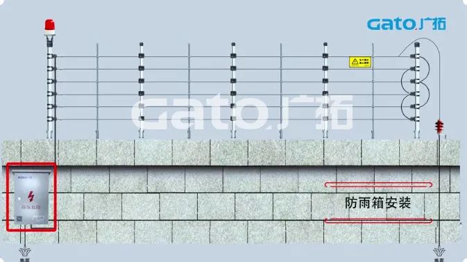新手必學|脈沖電子圍欄前端室外安裝細節原來這么多！(圖24)
