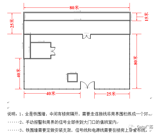 新疆41所小學(xué)幼兒園案例,教你如何破解校園安防難題!(圖4)