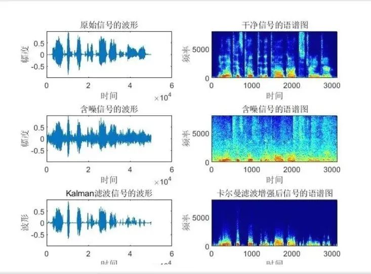 F7-DAS:用“科技力”重塑周界安全防線,讓入侵行為無所遁形(圖4)