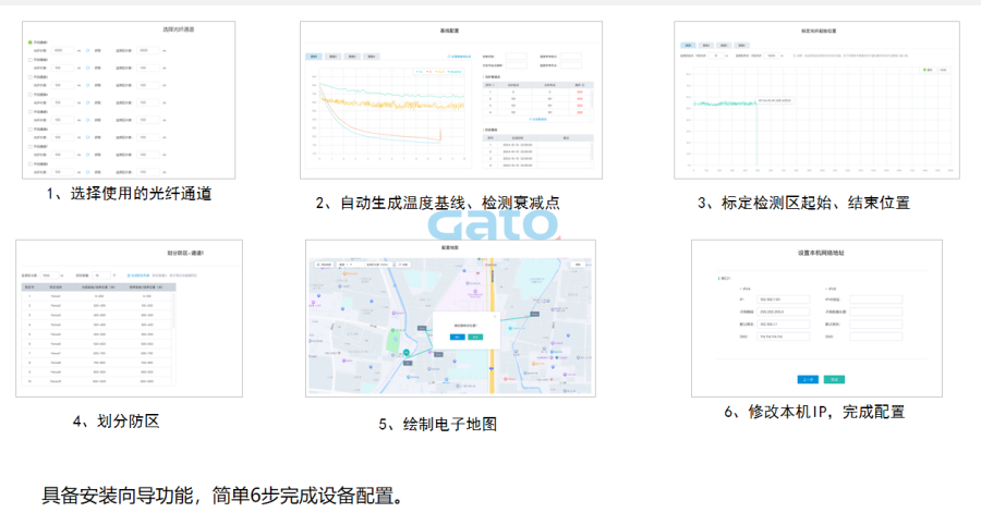以光纖傳感技術(shù)重構(gòu)安全邊界:DTS定位型測溫光纖系統(tǒng)(圖15)